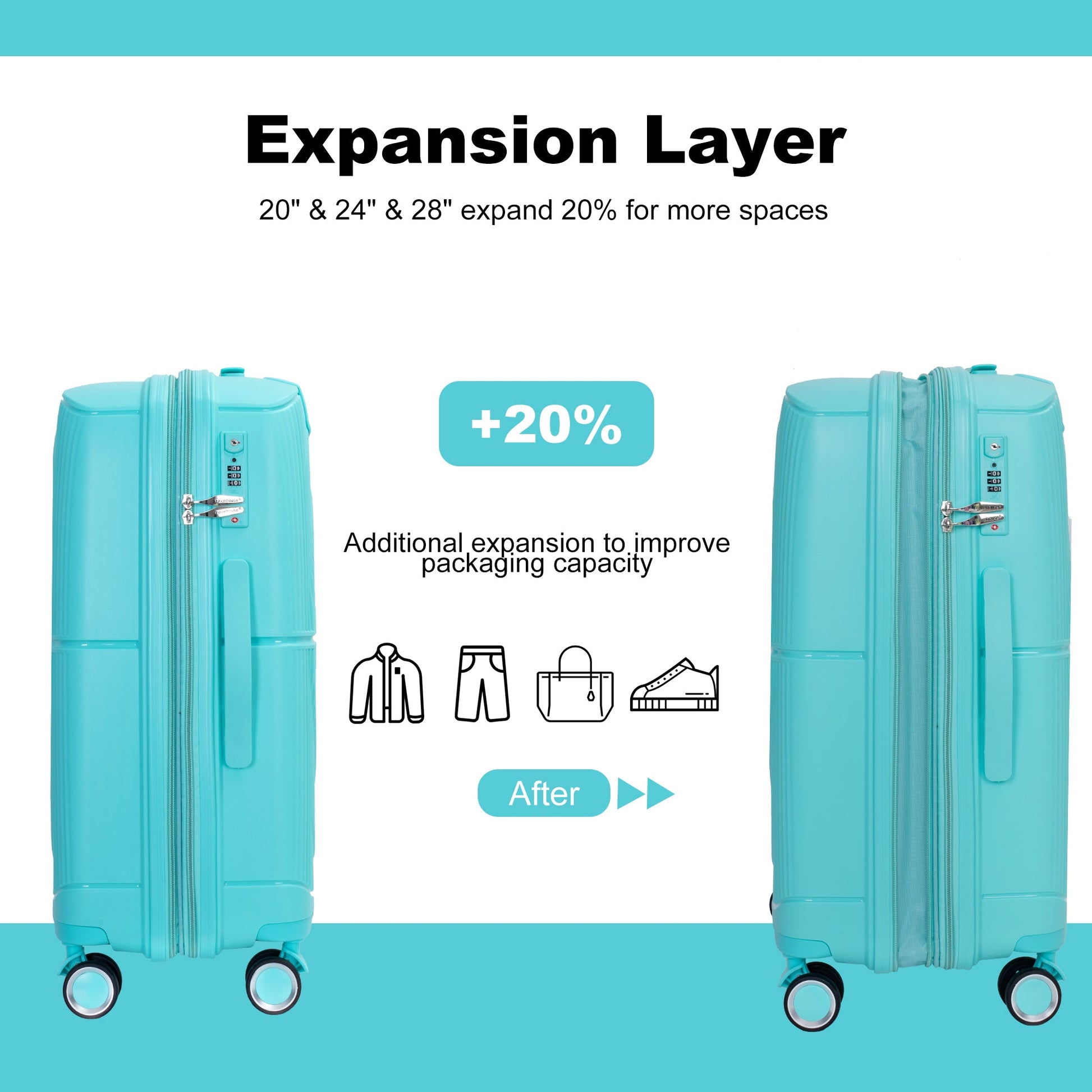 Expandable Hardshell Suitcase Double Spinner Wheels PP Luggage Sets Lightweight Durable 3-Piece Set (20/24/28) , Lake Blue - Korvel