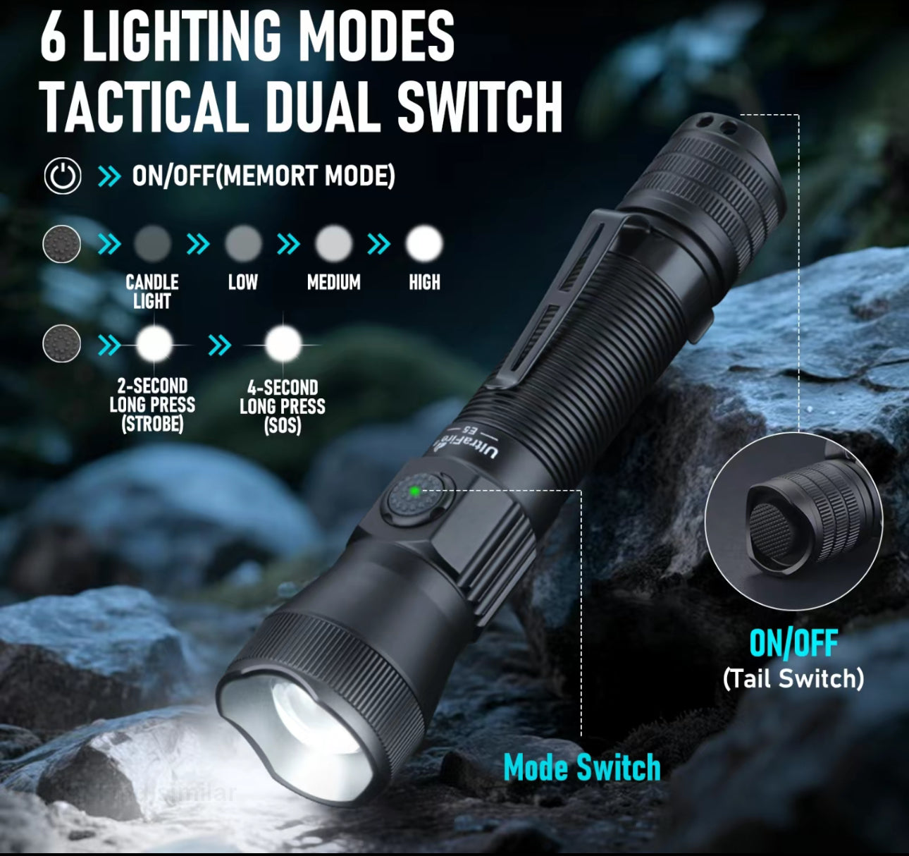 UltraFire Tactical Beam - Korvel