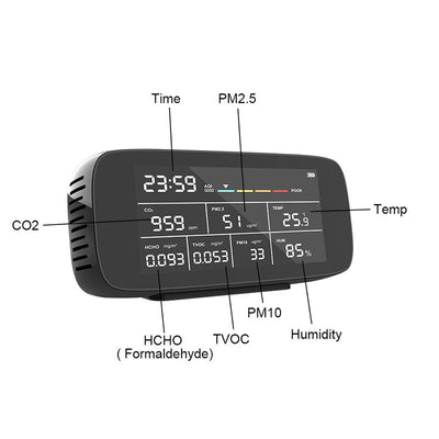 Air quality detector, gas analyzer, multifunctional 9-in-1 detector, dust and carbon dioxide tester - Korvel