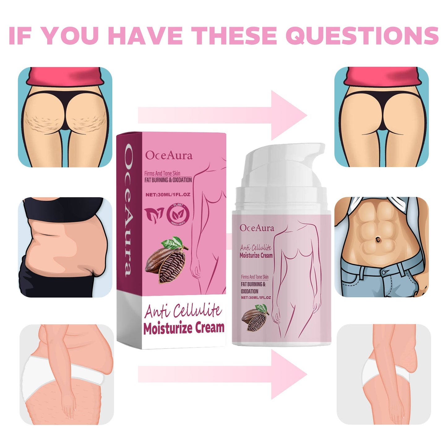 Anti Cellulite Moisturize Cream, Tighten The Thighs, Belly In Shaping Curve Shape Moisturizing Body Cream - Korvel