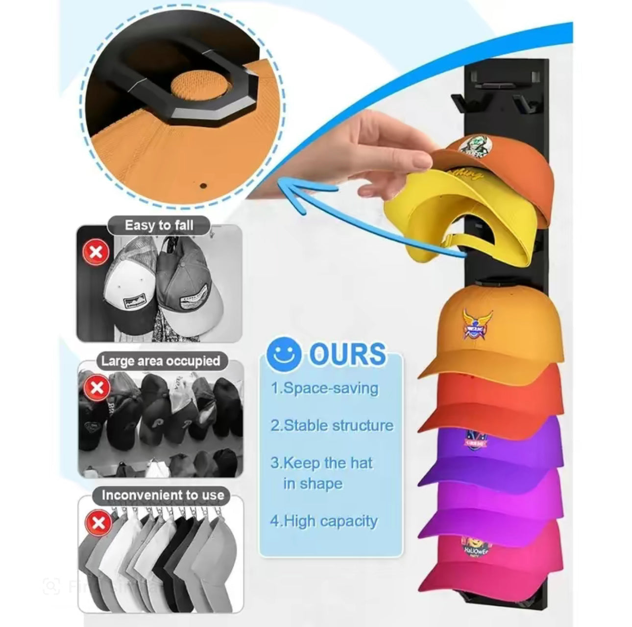 CapNest Wall Rack - Korvel