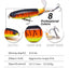 Luya Bait Propeller Tractor Bait 15g 11cm Floating Pencil Wave Climbing Bait Fishing Gear Products - Korvel
