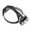 Premium 12000 Lumen XML T6 LED Headlamp with 4 Modes