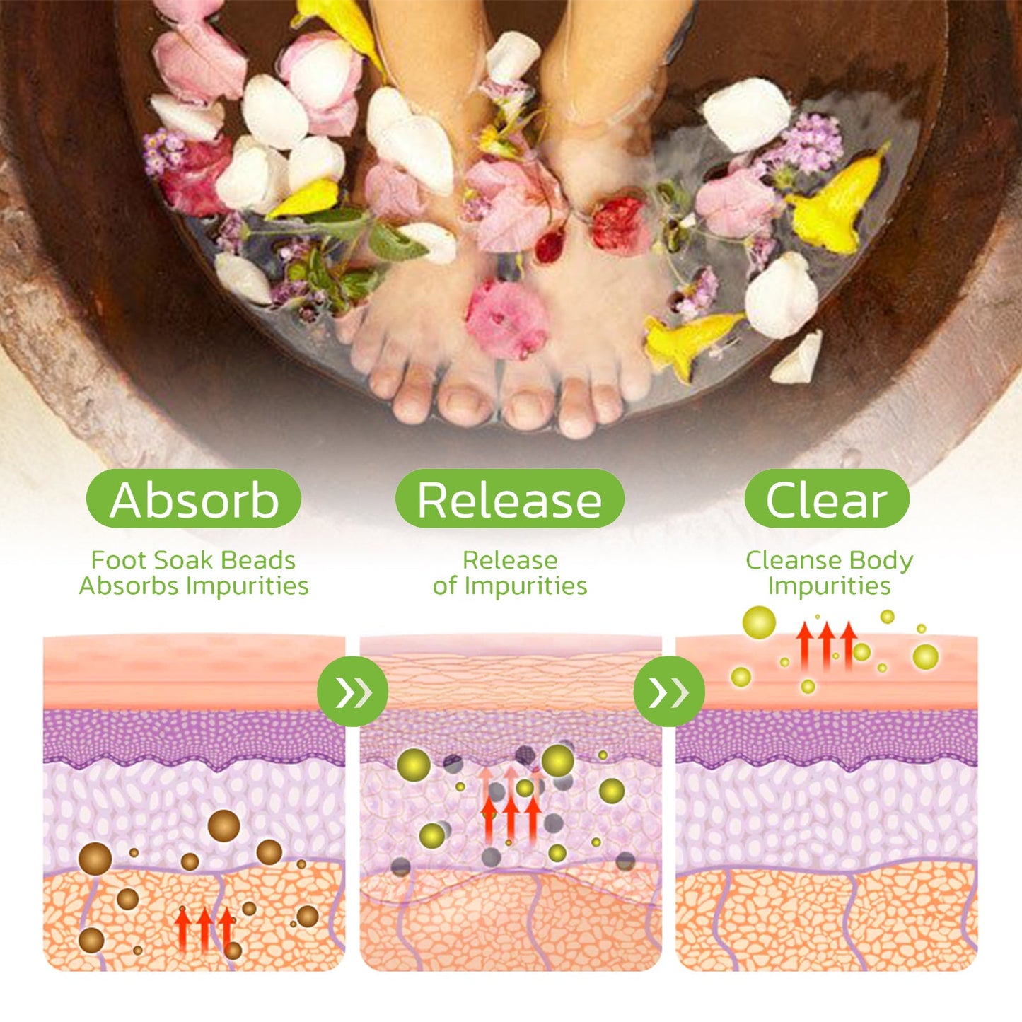 Kit de bain de pieds apaisant aux herbes