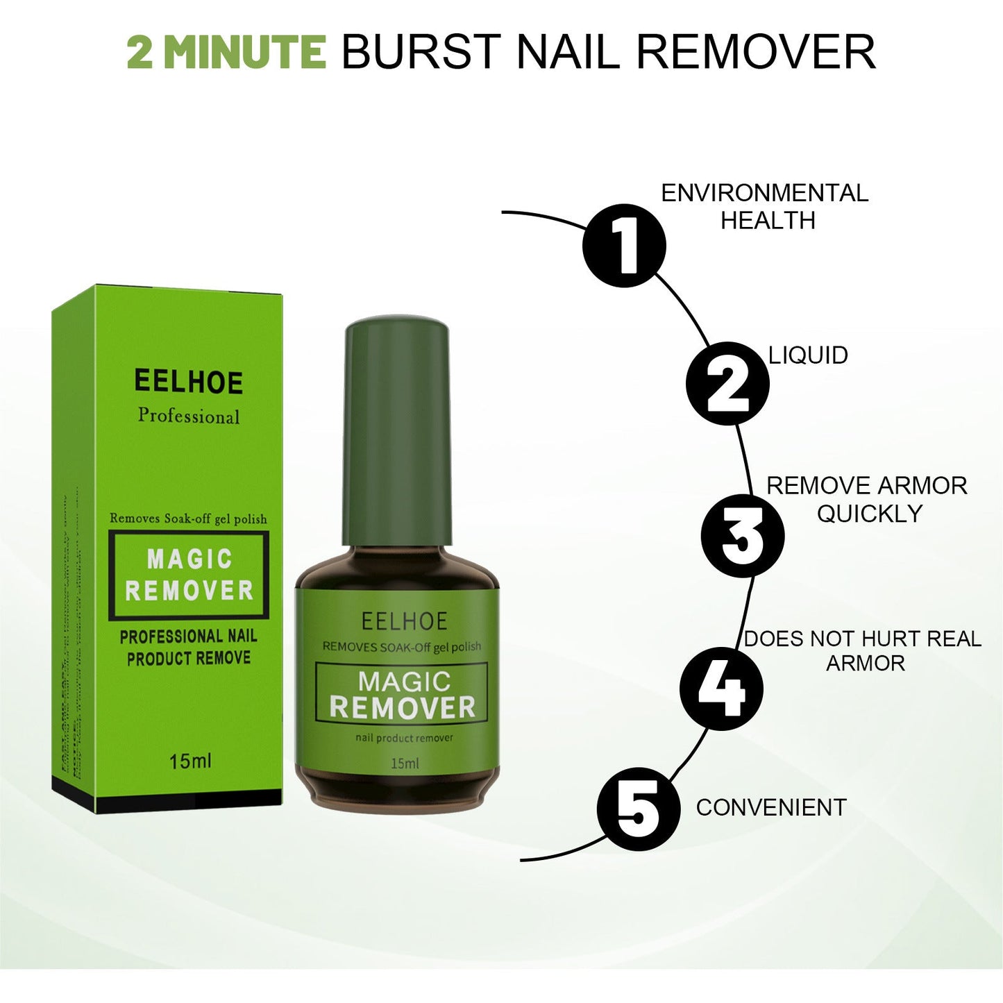 Dissolvant à Vernis à Ongles Burst - Formule Douce et Efficace