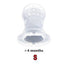 Premium Baby Pacifier Feeder