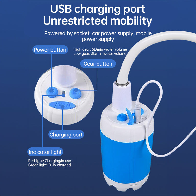 Upgraded Rechargeable Electric Camping Shower Pump with Smart Digital Display - Korvel