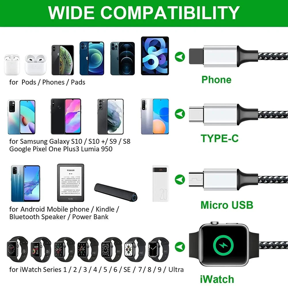 Cable de carga USB trenzado 4 en 1 premium con múltiples conectores