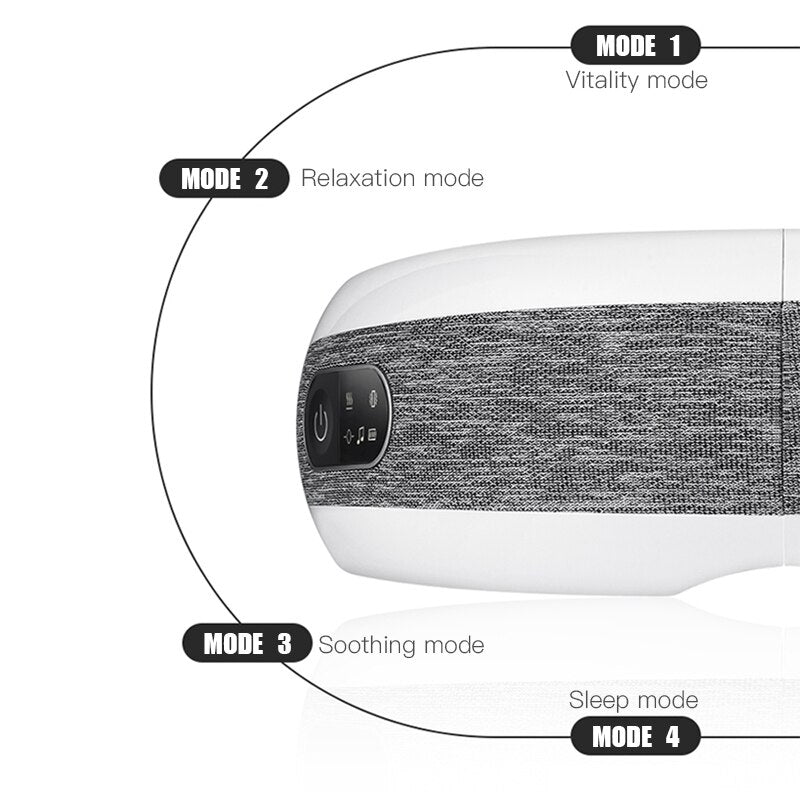 Masajeador de Ojos Bluetooth Premium con Calor y Música