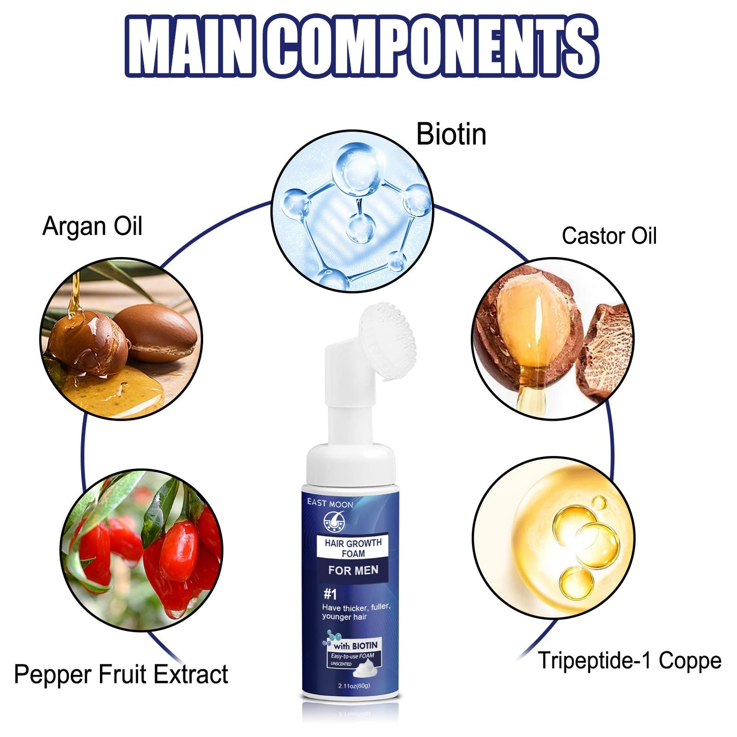 Men's Dense Hair Foam Machine, Repair Hair Root Follicle Men's Hair Thick Moisturizing Foam - Korvel