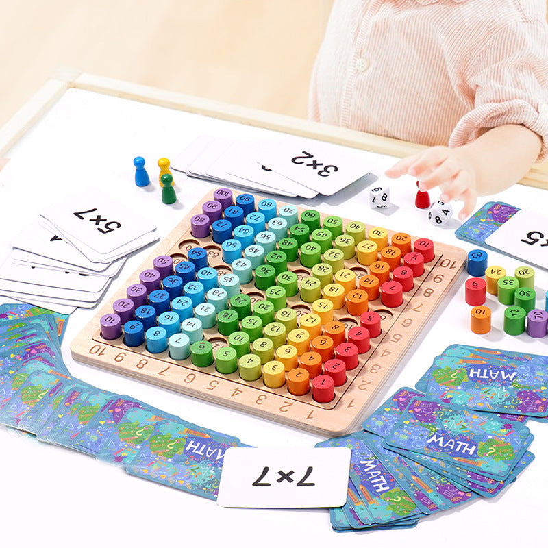 Children's early education puzzle multiplication mnemonic 1-100 hundred number board toy - Korvel