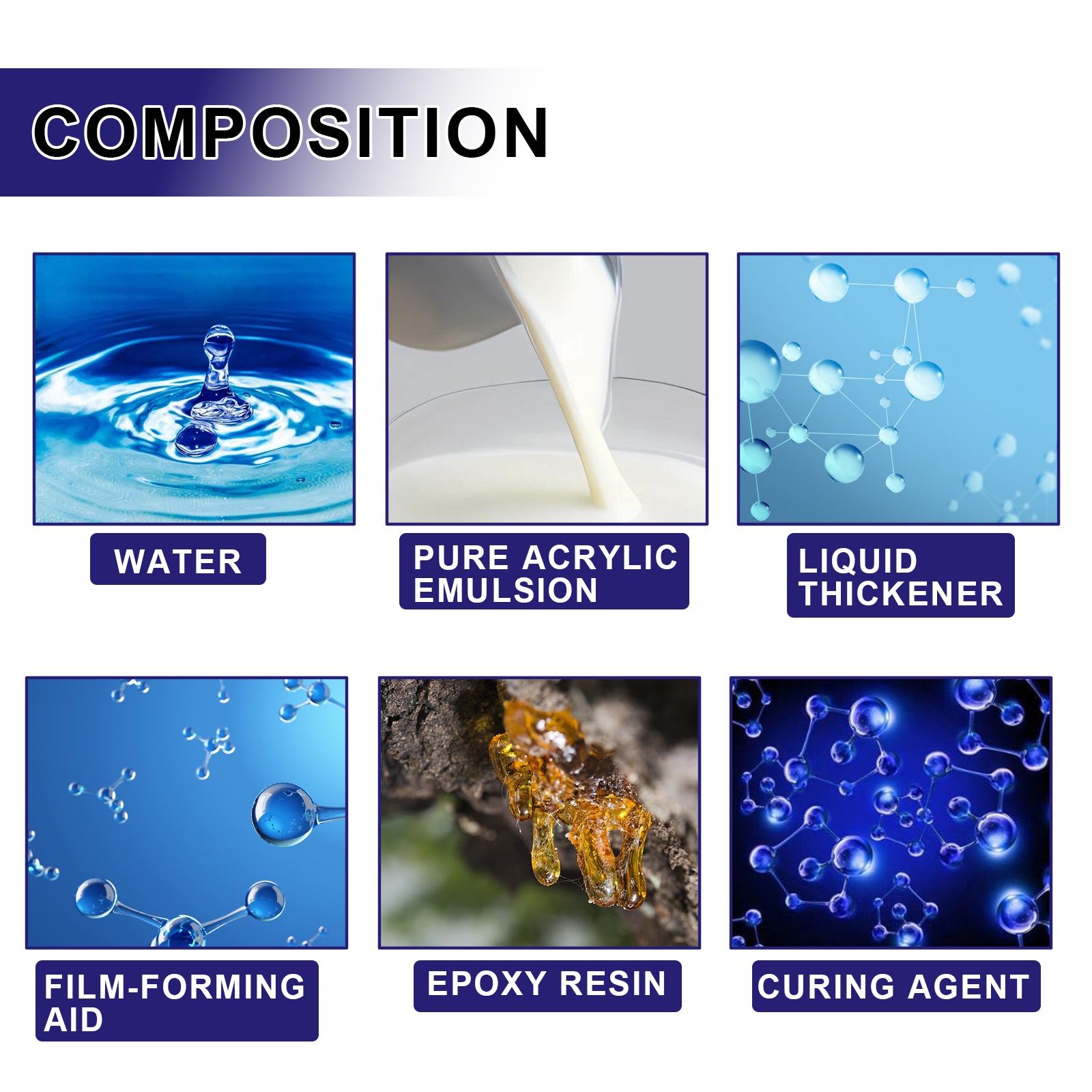 Invisible Waterproof Agent, Toilet Kitchen Waterproof Paint Exterior Wall Balcony Roof Tile Leak Repair Glue - Korvel
