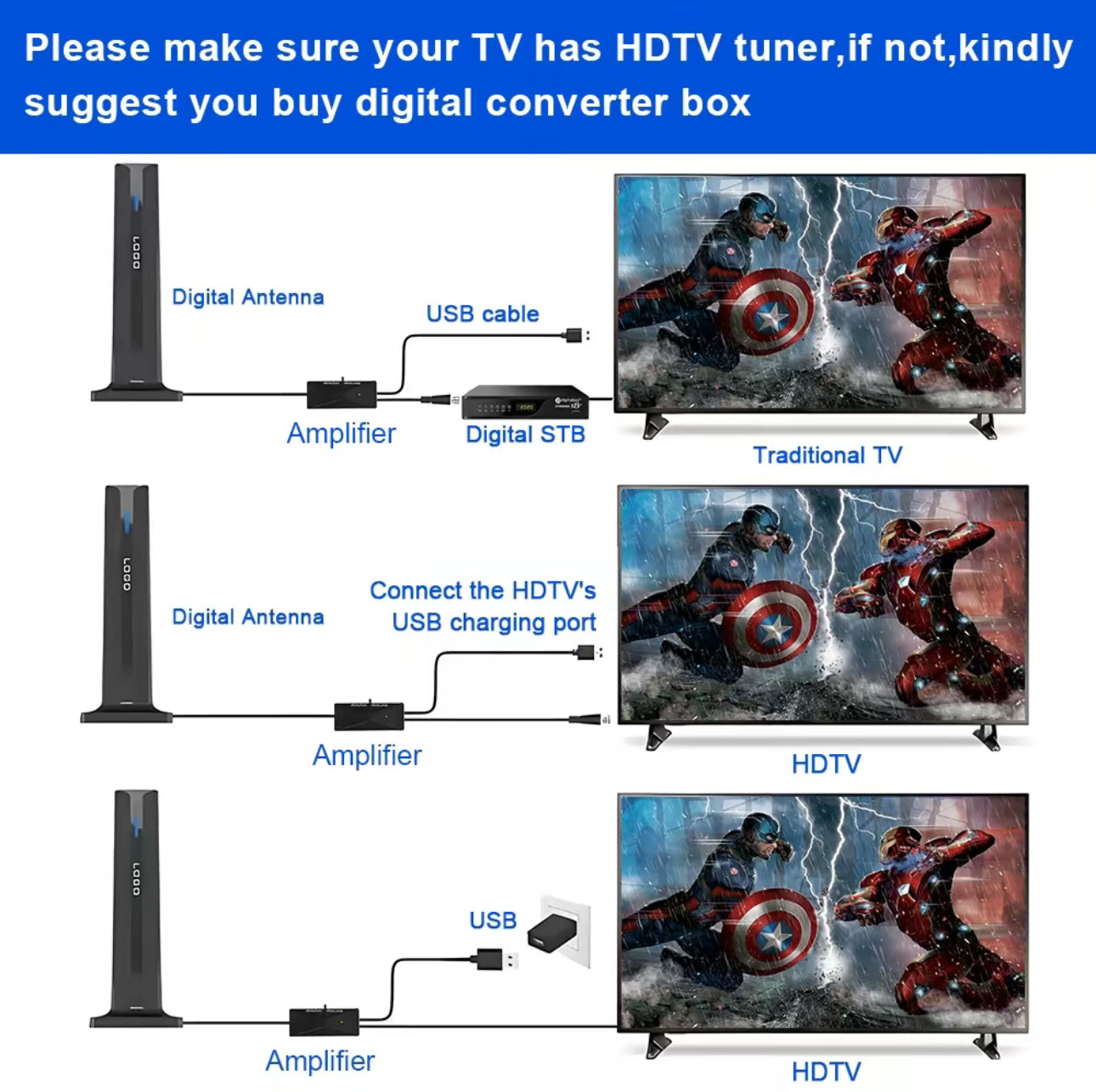 ClearView 360 Antenna - Korvel