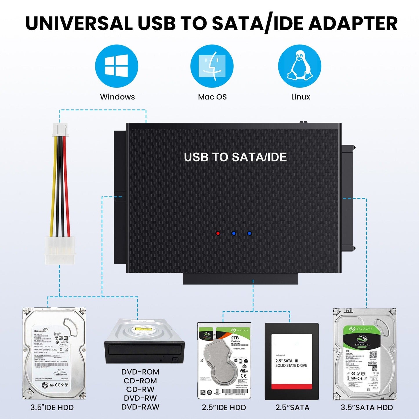 TYPE-C hard drive adapter USB3.1 to SATA IDE easy drive cable 2.5-inch 3.5-inch adapter cable - Korvel