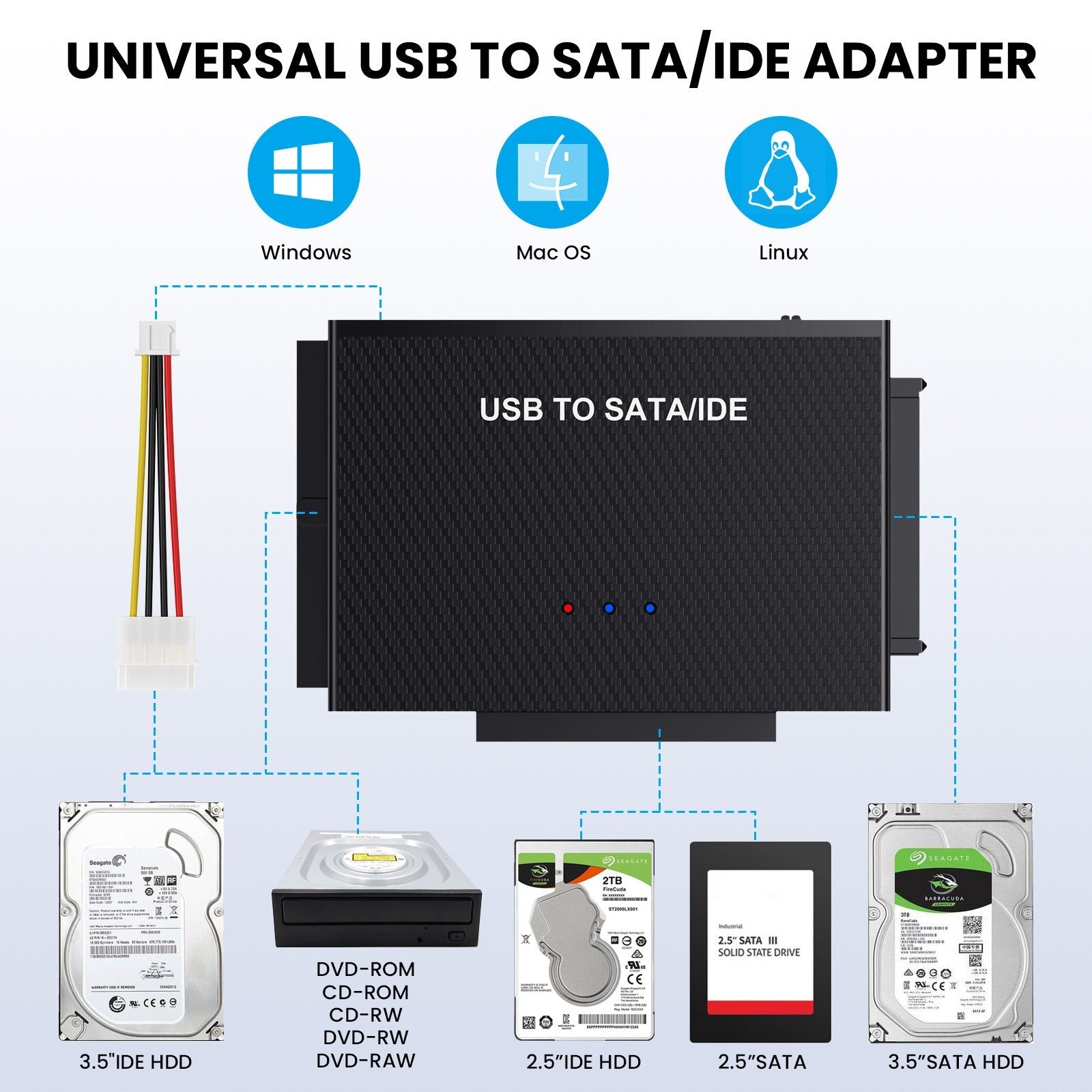 TYPE-C hard drive adapter USB3.1 to SATA IDE easy drive cable 2.5-inch 3.5-inch adapter cable - Korvel