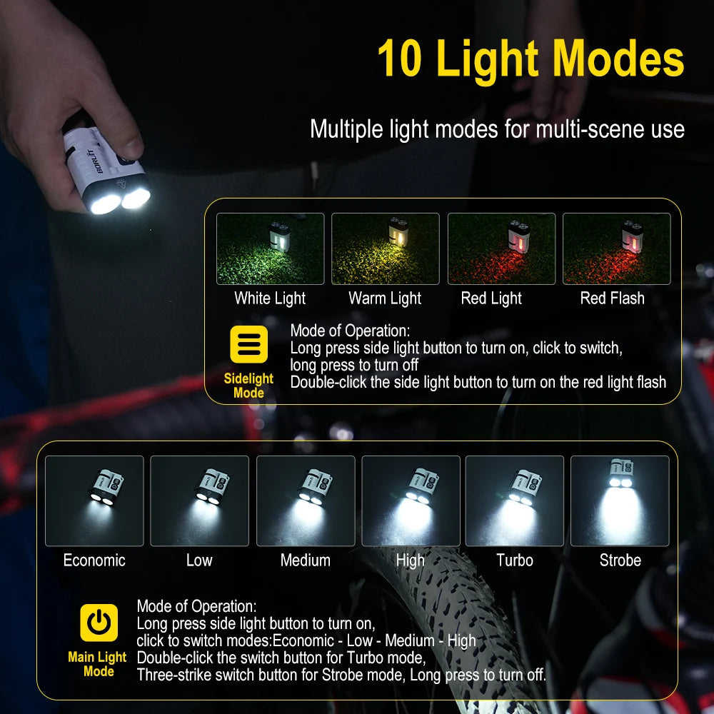 U6 SST20 LED EDC Flashlight Keychain Work Light Type-C Rechargeable Clip Torch with Magnet Camping Pocket Lantern - Korvel