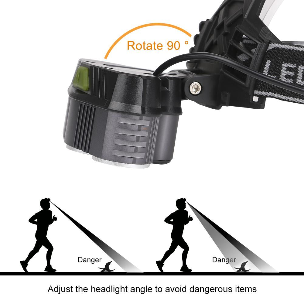 LED Headlamp 5 CREE XM-L T6 15000 lumens LED USB  Camping Hike Emergency Light - Korvel