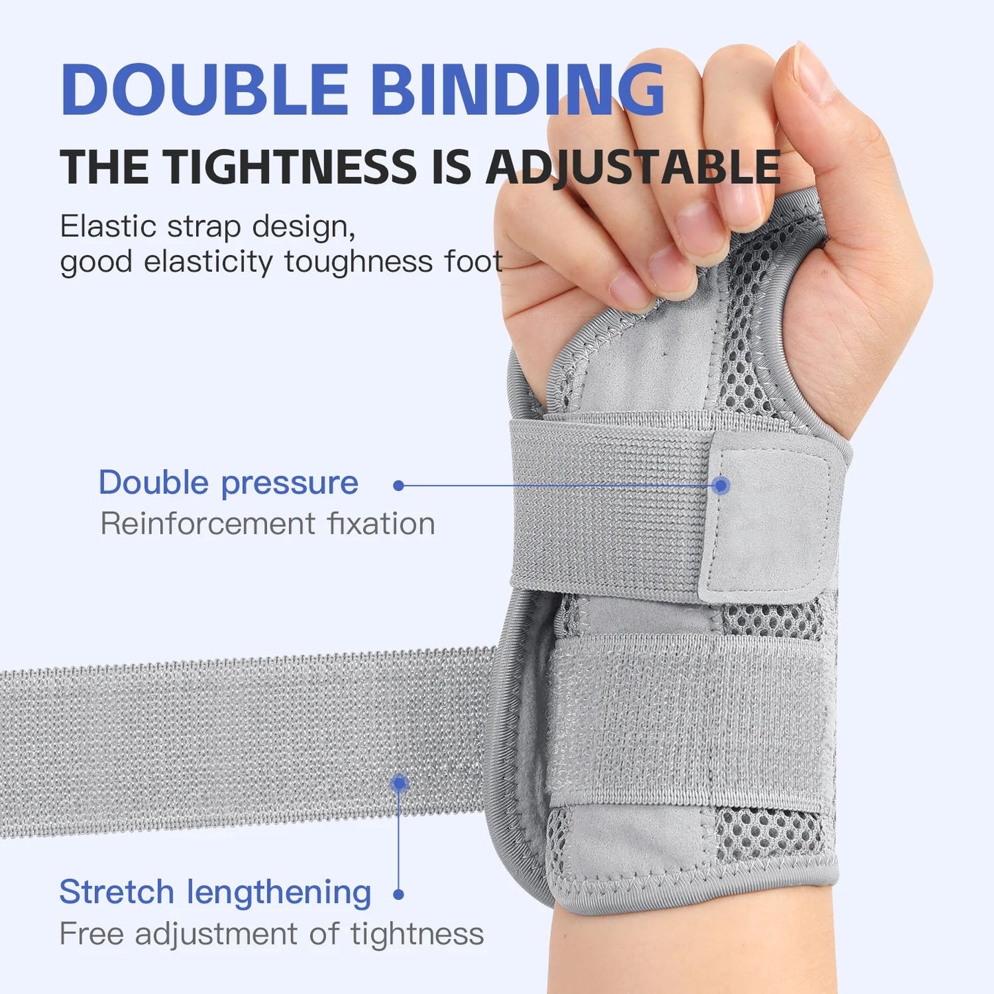 Wrist guard tendon sheath with adjustable double straps thin wrist strap - Korvel
