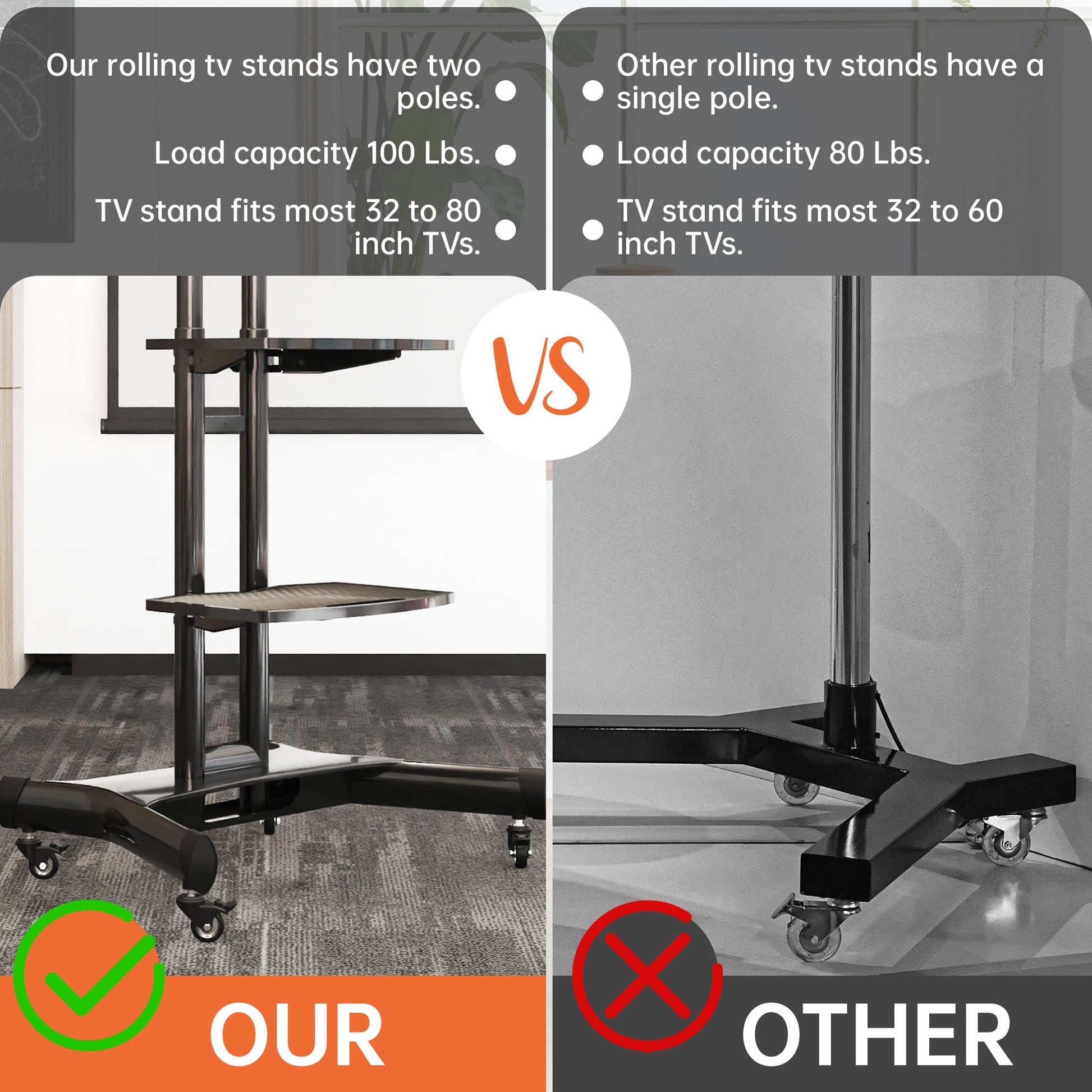 FANCO Universal Rotating TV Stand, suitable for 32-80 inch TVs, adjustable tilt height, maximum VESA 600x400mm (black) - Korvel