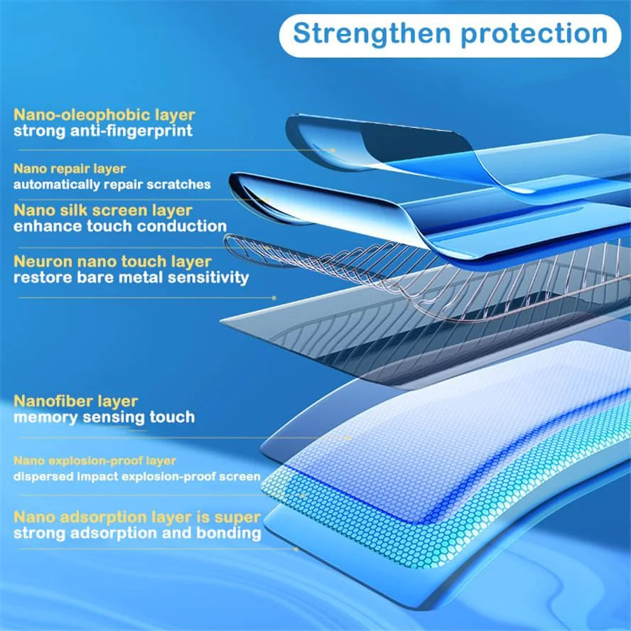 Protector de Pantalla de Vidrio Templado Premium para Samsung S23/S22 Ultra Plus