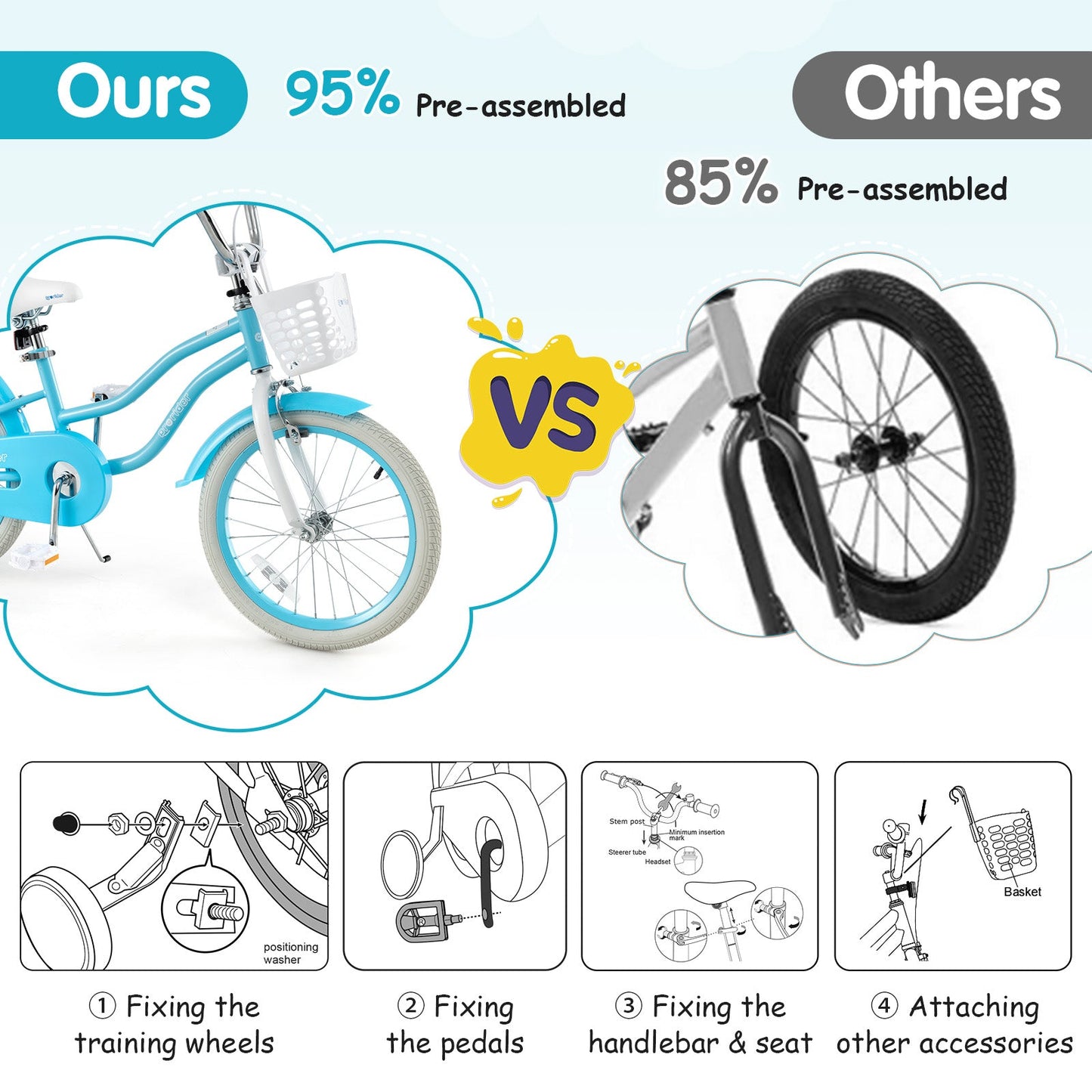 Bicicleta para Niños de 14/16/18 Pulgadas con Frenos Dobles y Asiento Ajustable