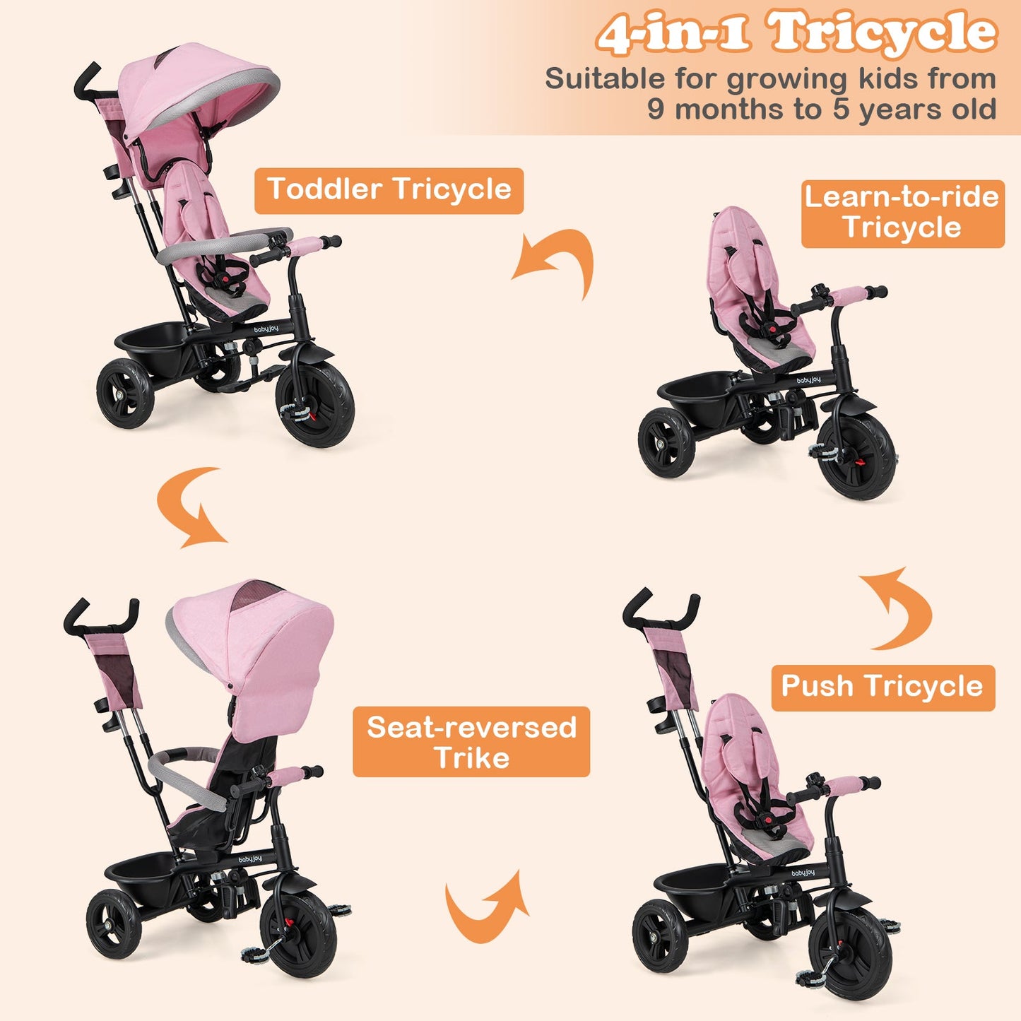 Triciclo 4 en 1 para Bebés con Capota y Manillar Ajustable - Rosa