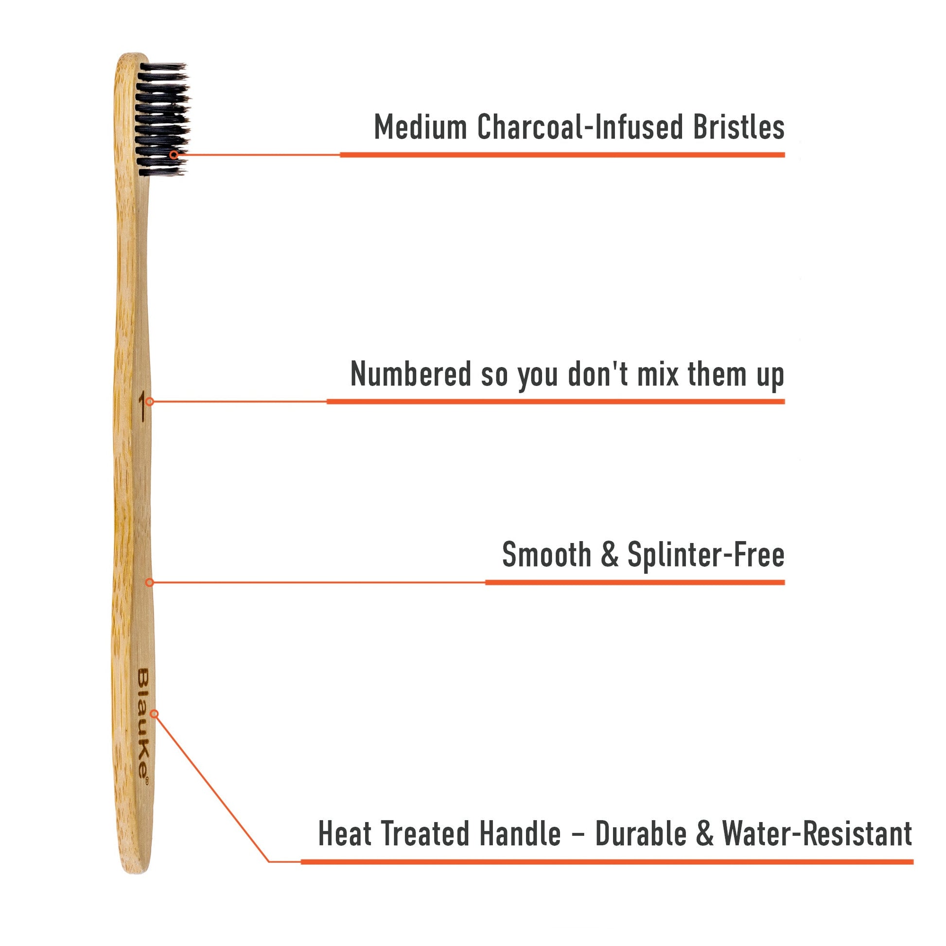 Bamboo Charcoal Toothbrush Set – 5-Pack Medium Bristles | Eco-Friendly & Biodegradable - Korvel