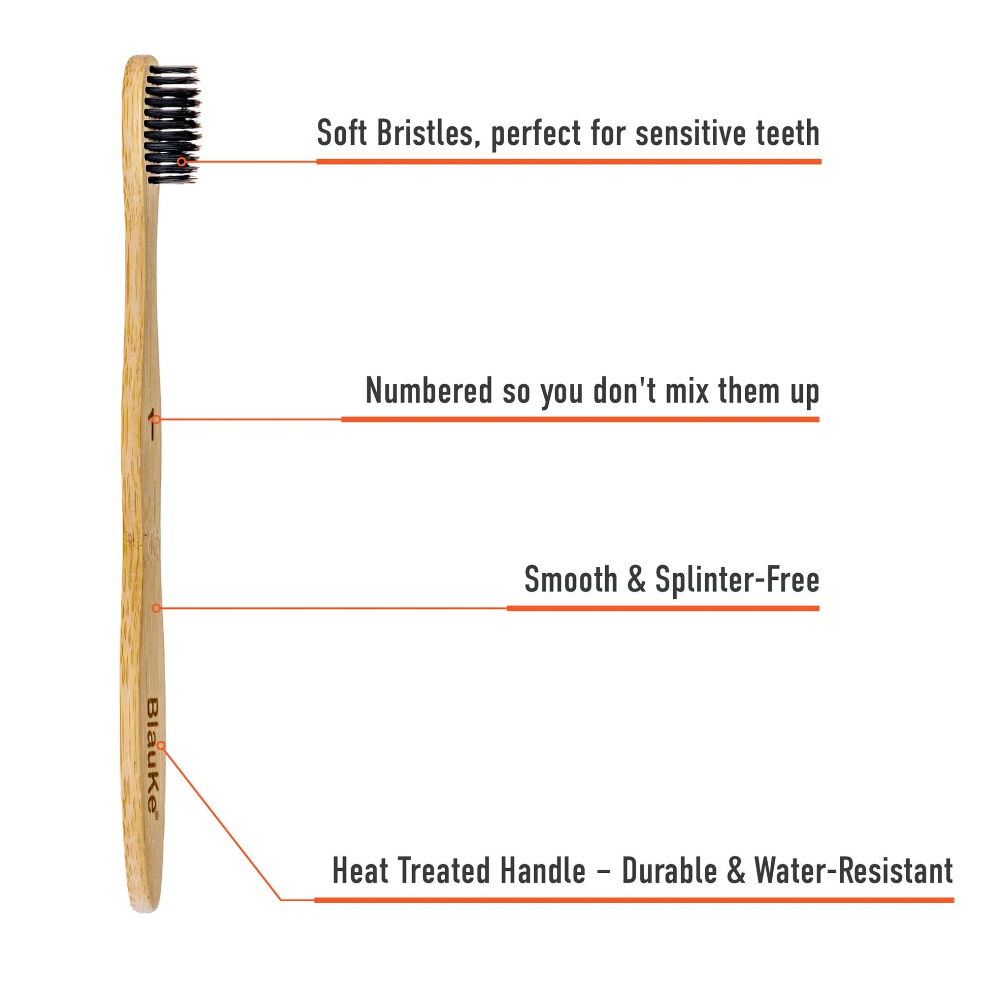 Bamboo Toothbrush Set – 4-Pack Soft Bristles | 2 White & 2 Charcoal Eco-Friendly Brushes - Korvel