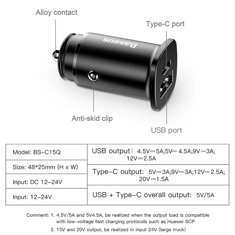 Baseus 30W Dual USB C PD Quick Charge QC 4.0 Car Charger For Mobile Phone Charger Fast USB PD Type C AFC SCP Car Phone Charger - Korvel