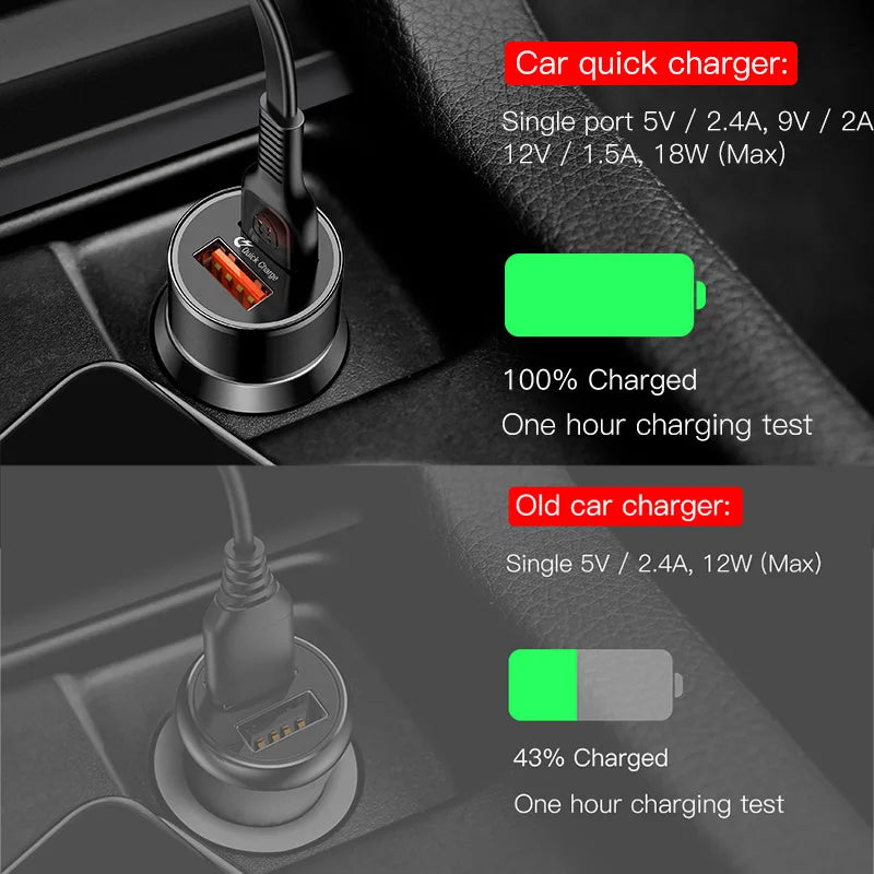 Chargeur de voiture Baseus 36W Dual USB Quick Charge