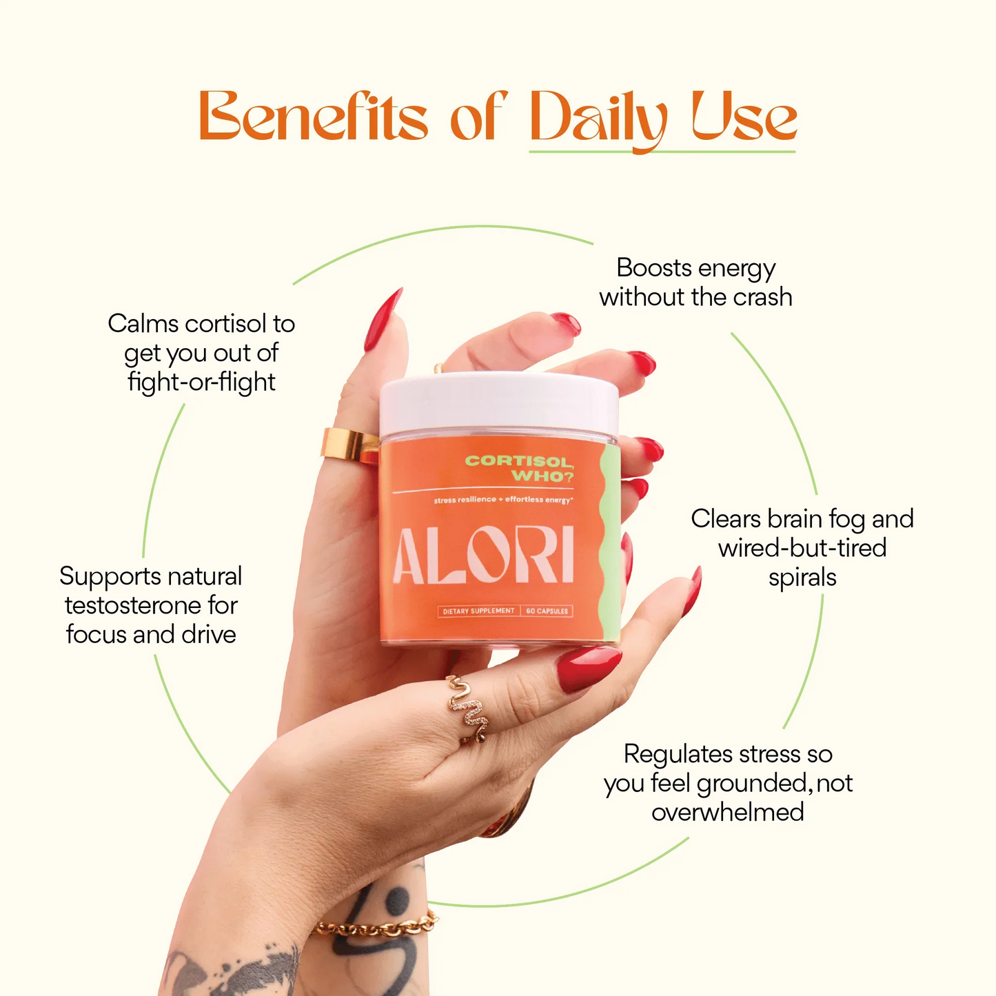 Cortisol, Who? – Natural Stress Support Supplement