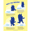 Bluey: Time to Play!: A Sticker & Activity Book (Spiral Bound) - Korvel