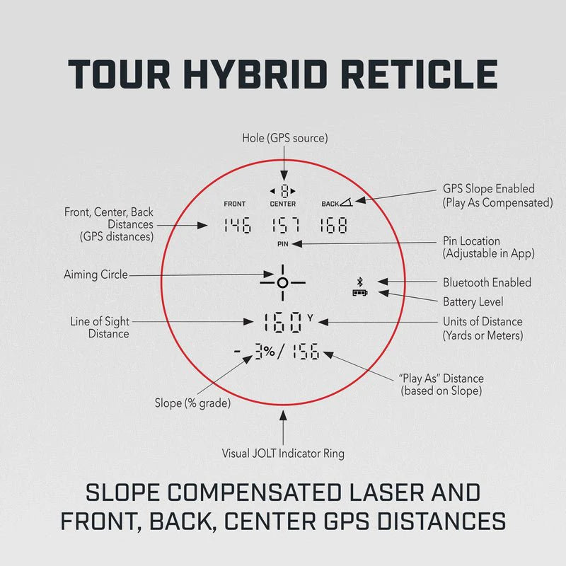 Télémètre hybride BUSHNELL Tour