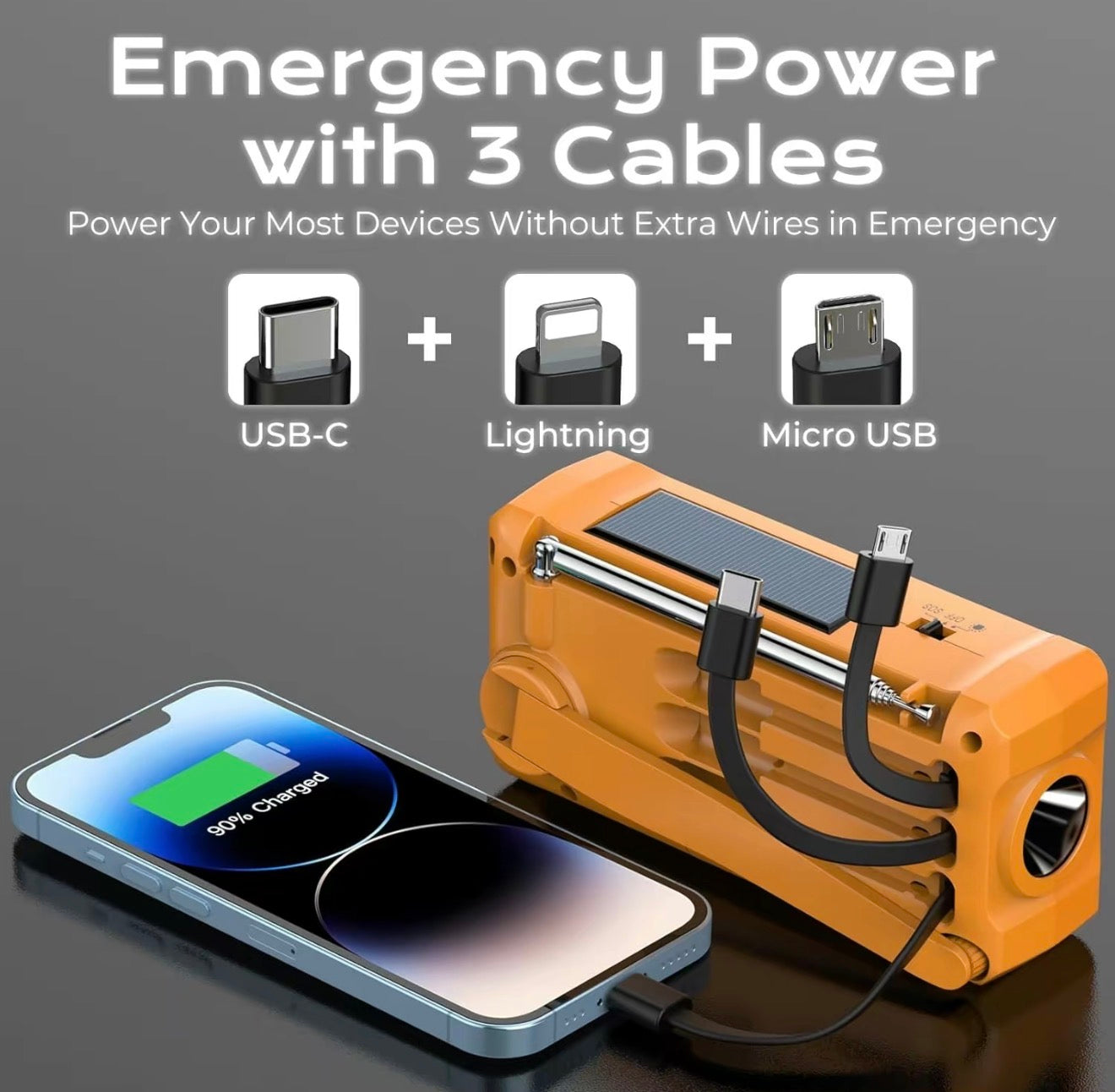Radio d'urgence OutagePro : votre compagnon de survie fiable
