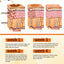 Skin Melanin Repair Essence, Brightening And Repairing Skin Removing Darkening And Dark Spots Hydrating Essence - Korvel