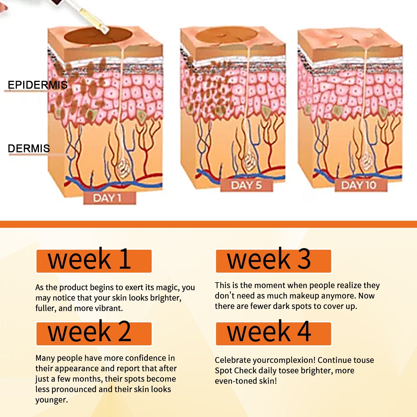 Skin Melanin Repair Essence, Brightening And Repairing Skin Removing Darkening And Dark Spots Hydrating Essence - Korvel