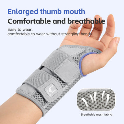 Wrist guard tendon sheath with adjustable double straps thin wrist strap - Korvel