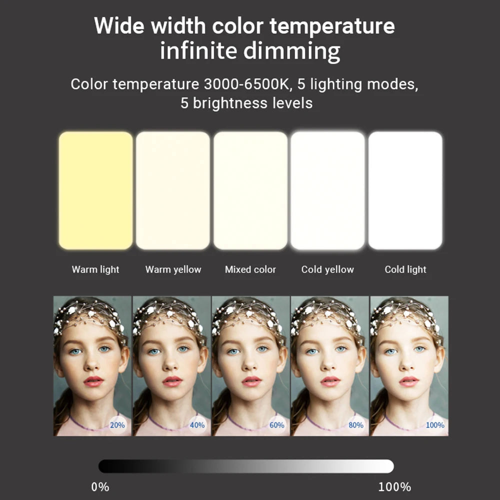 Mobile phone fill light 5 color temperature mini portable live video conference fill light - Korvel