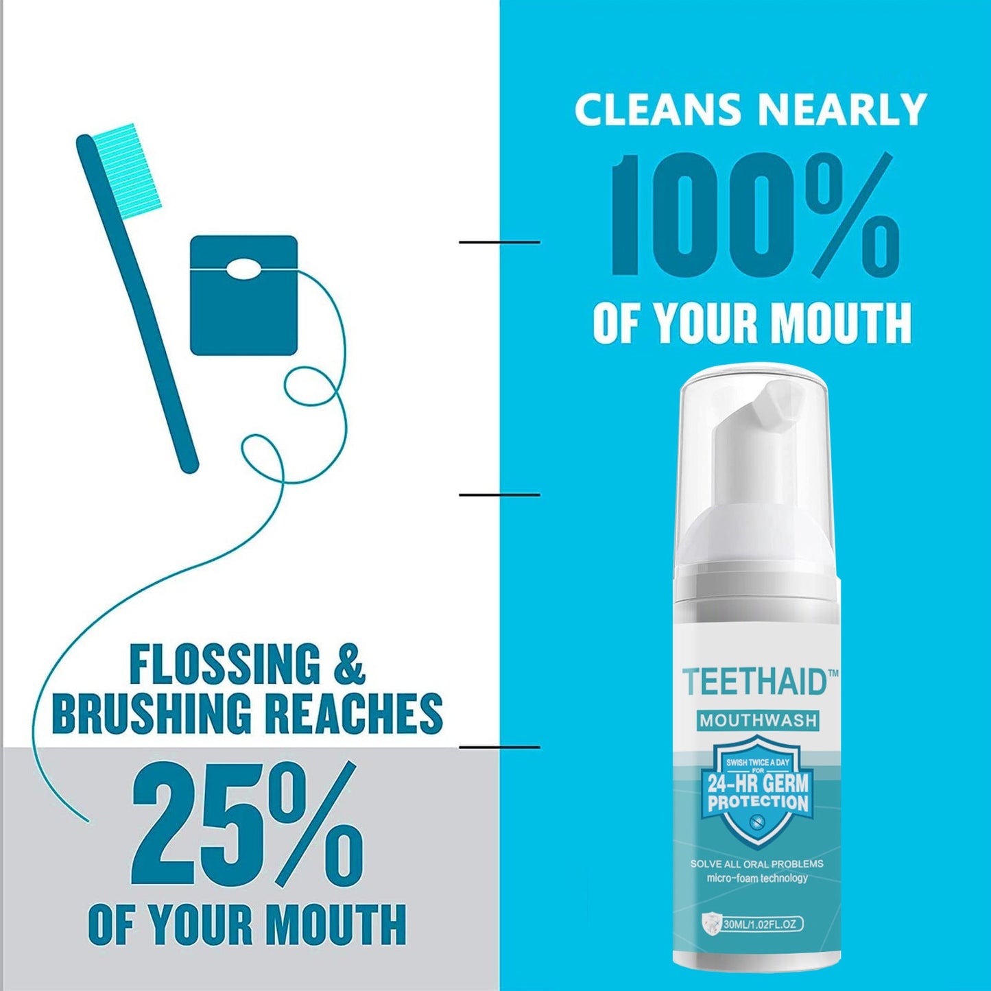 Cleanser Mousse Toothpaste Cleanser Brightening Teeth Freshening Breath Brightening Anti-Cavities Removing Stains Mouth Cleanser - Korvel