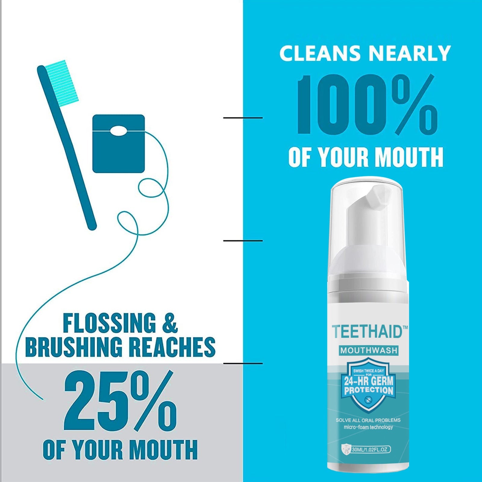 Cleanser Mousse Toothpaste Cleanser Brightening Teeth Freshening Breath Brightening Anti-Cavities Removing Stains Mouth Cleanser - Korvel