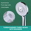 Xiao Man Waist Supercharged Sprinkler Head Dual Turbo Pressurized Propeller Fan Shower Head Shower Head - Korvel