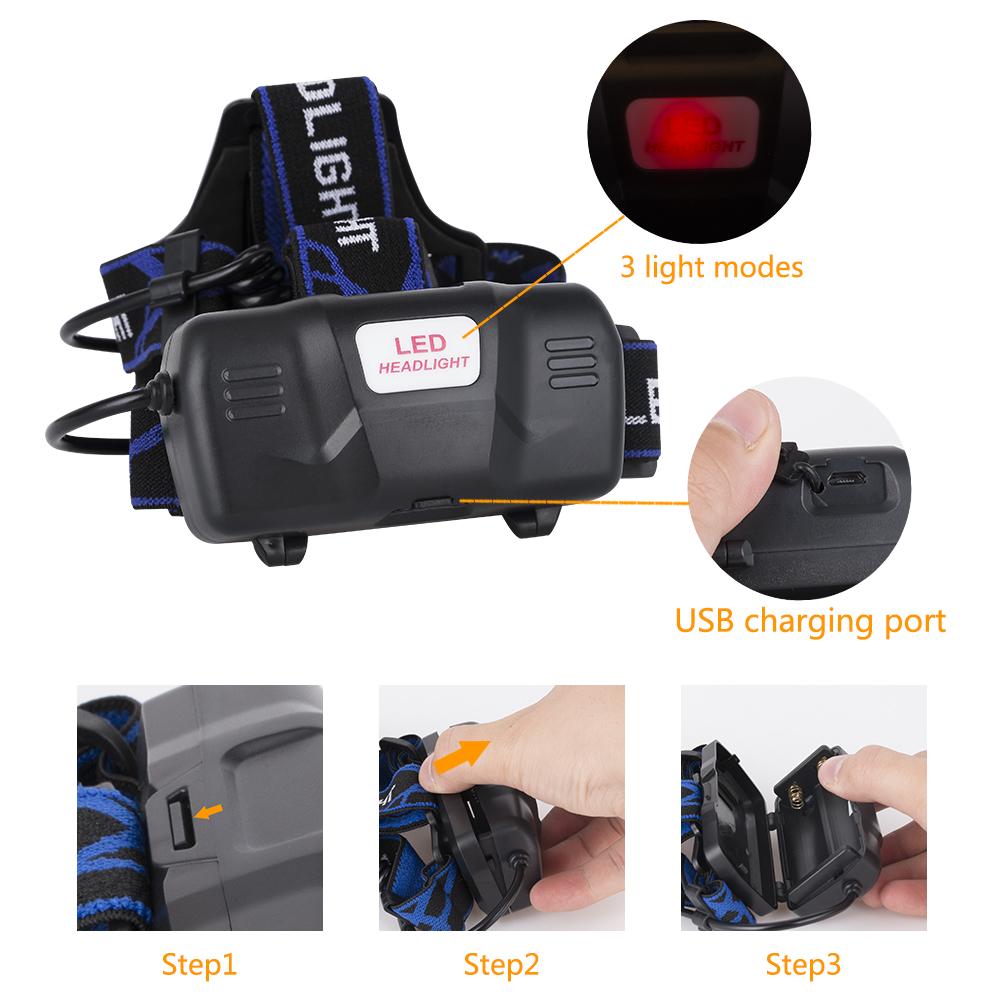 3800LM XM-L T6 LED Headlamp Zoomable Headlight Waterproof  Torch Flashlight - Korvel