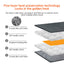 Coussin chauffant USB 5V gris - Mini couverture chauffante pour le confort