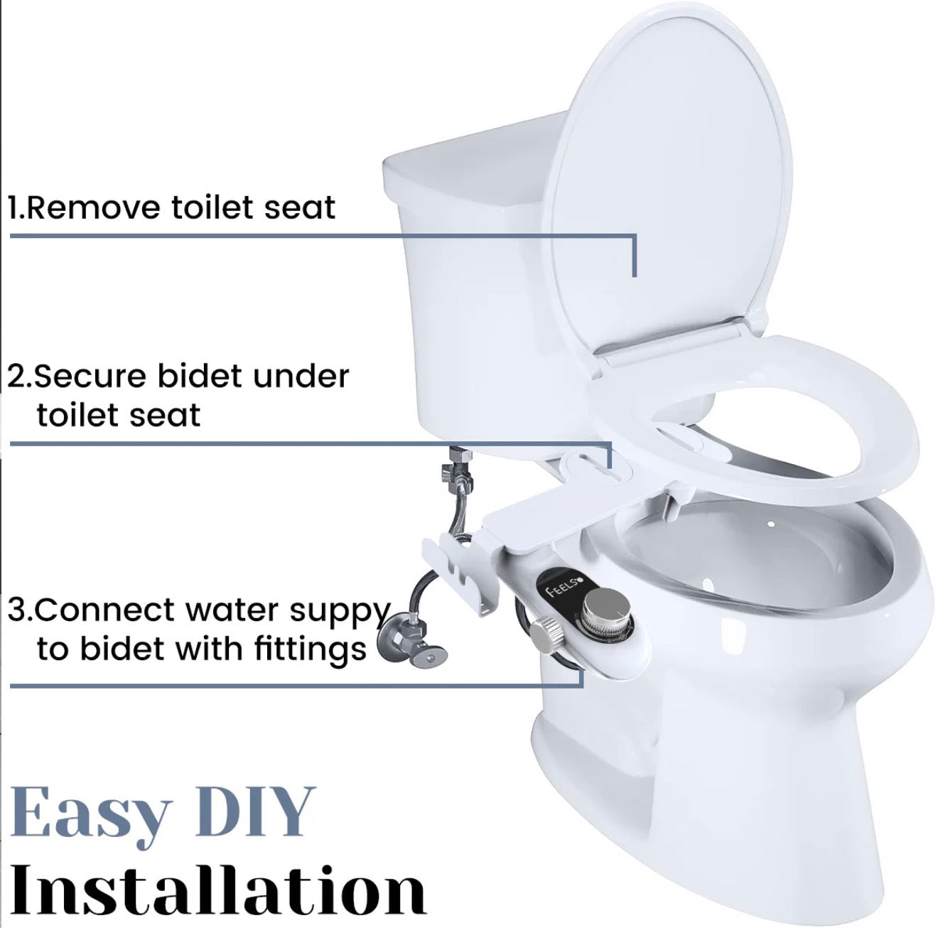 PureFlow Bidet Attachment - Korvel