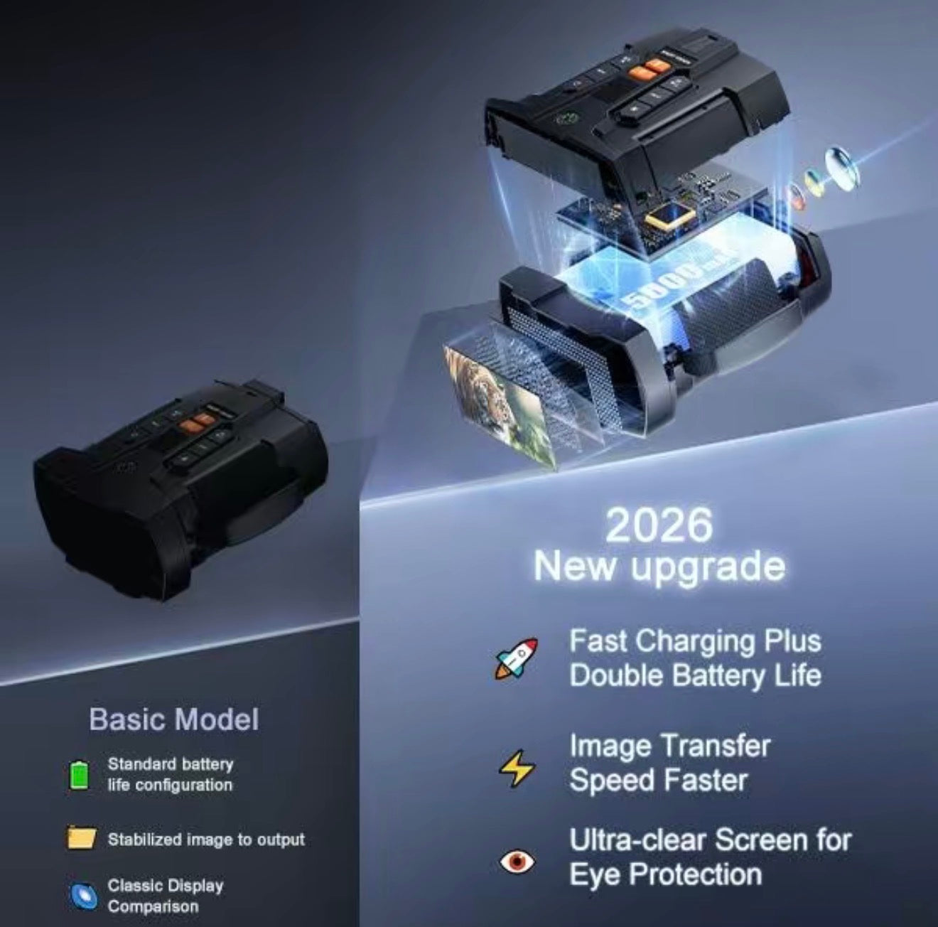 NightScope 4K Binoculars for Day and Night Exploration
