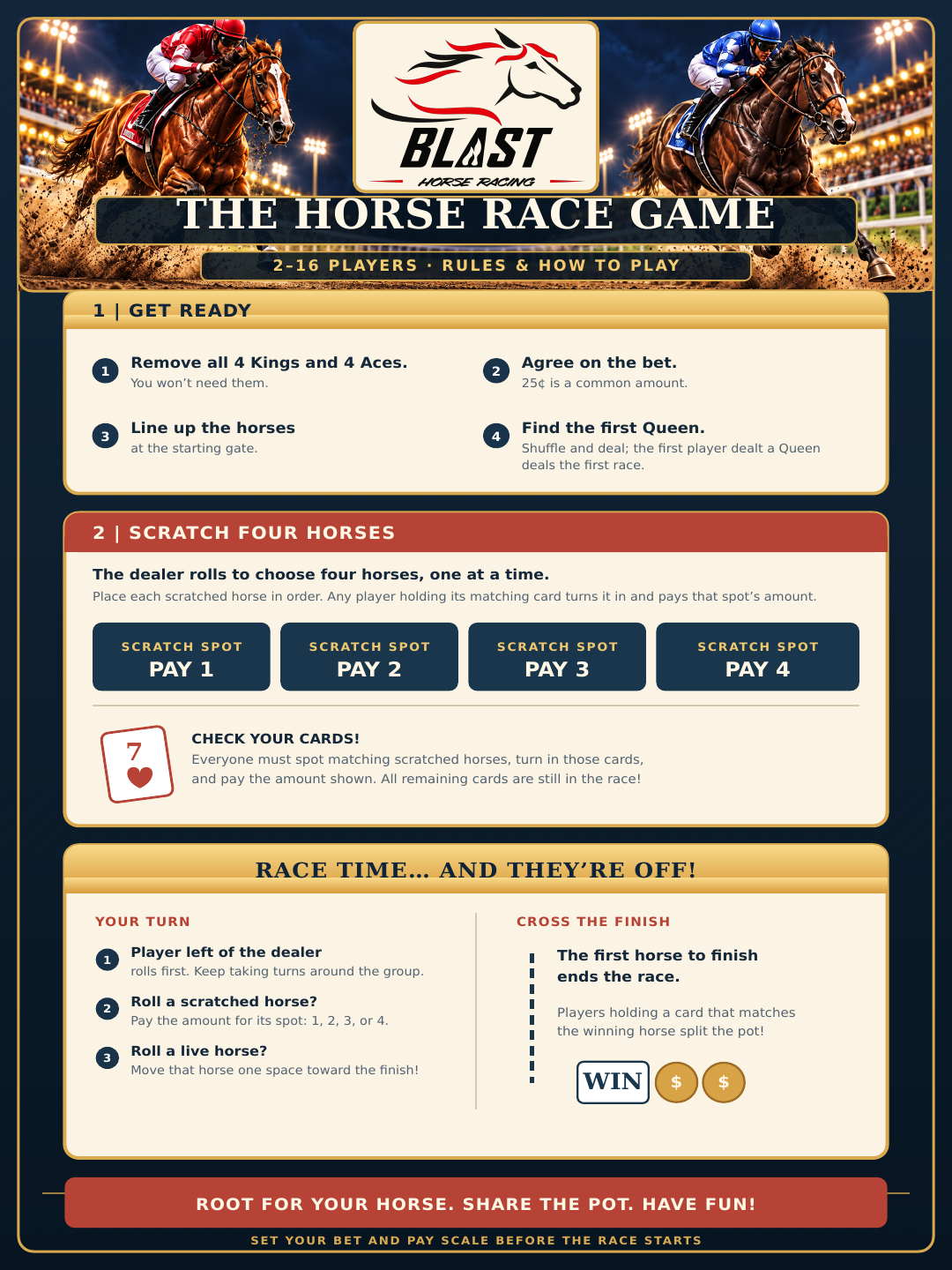 Exciting Horse Race Board Game with Jackpot Feature