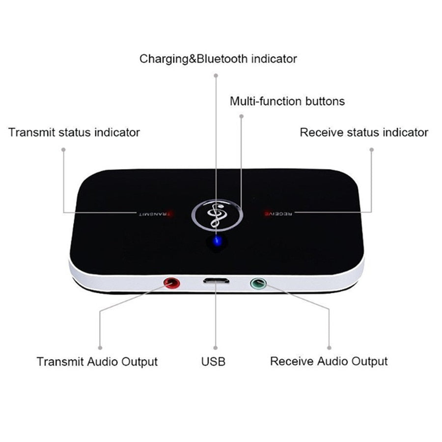 Upgraded Bluetooth 5.0 Audio Transmitter Receiver RCA 3.5mm AUX Jack USB Dongle Music Wireless Adapter For Car PC TV Headphones - Korvel