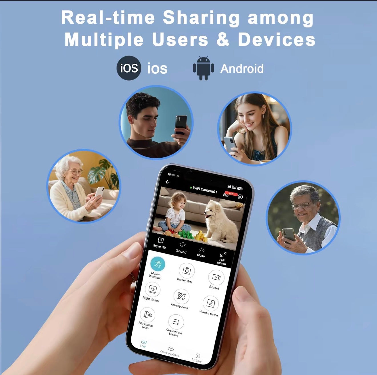 MiniMag WiFi Camera - Korvel