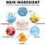 Squalane Vitamin C Rose Moisturizing Cream