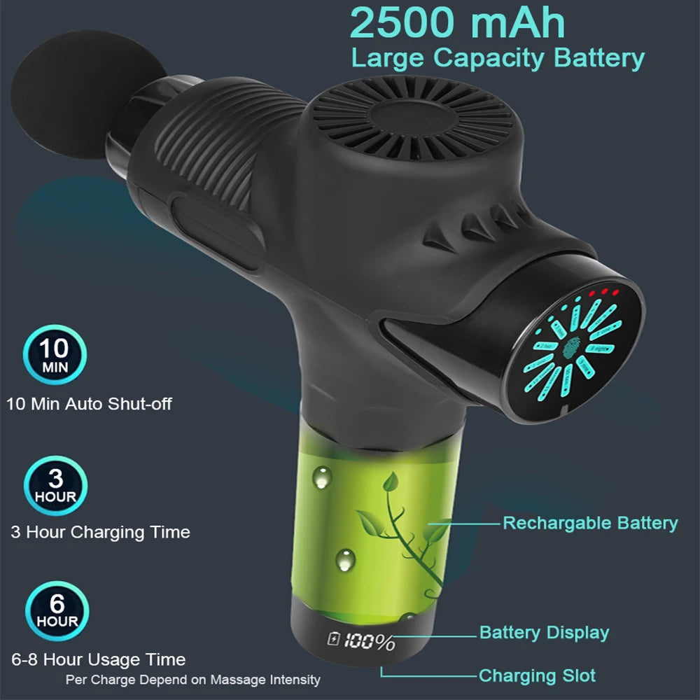 24V  Lcd Touch Adjustment 12 Gears Lcd Screen Sports Muscle Deep Tissu Fascia Mini Massage Gun With Lcd Display - Korvel